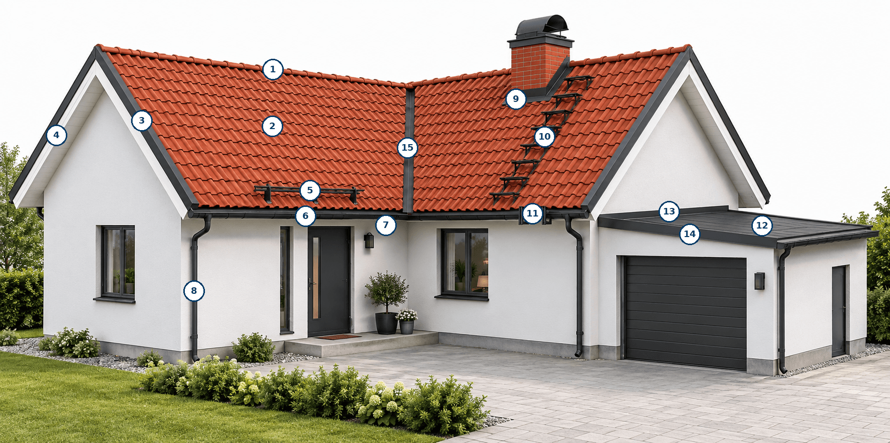 Villa med numrerade takdelar utmärkta